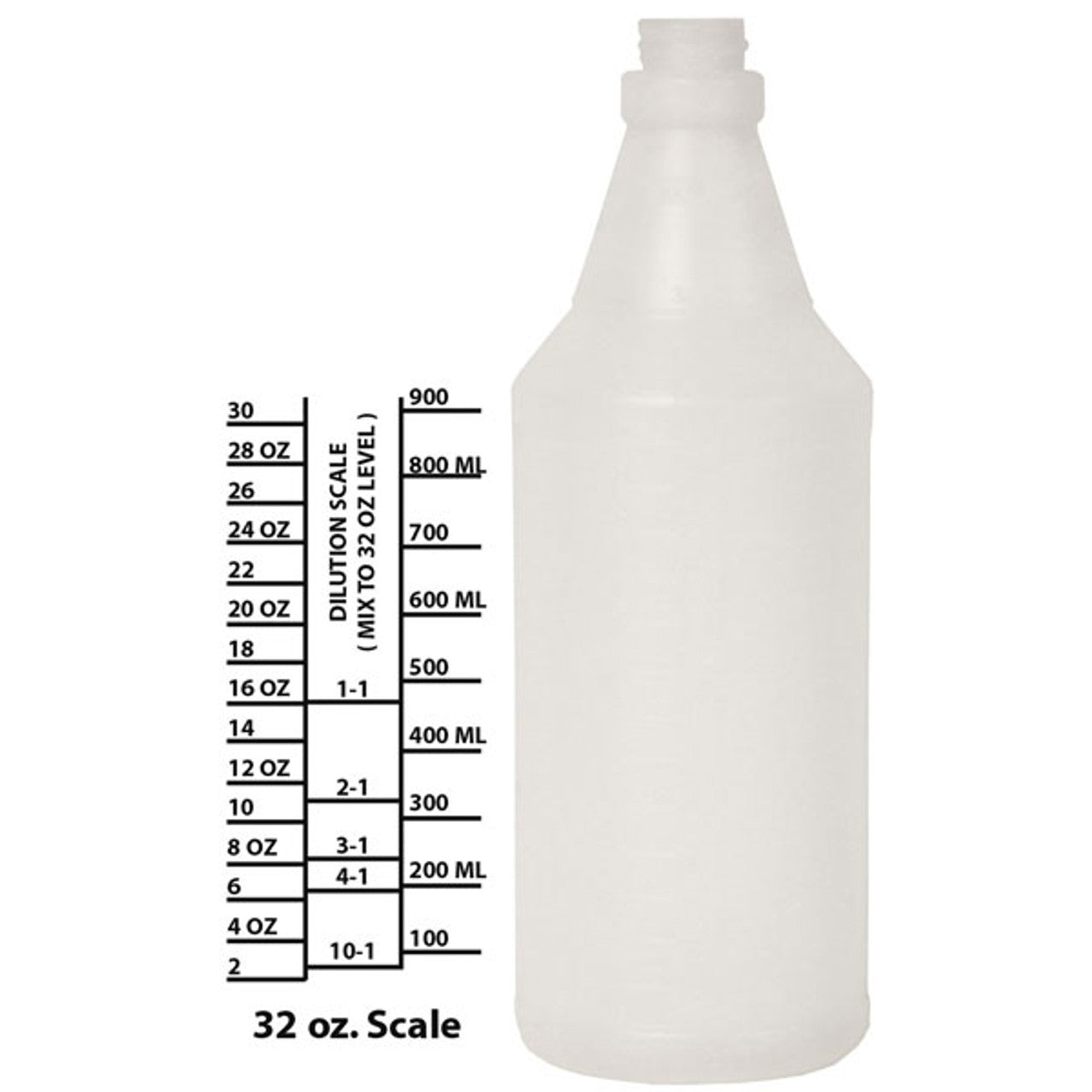 P&S Dilution Bottle -Quart (32oz)